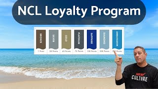 NCL Loyalty Program Explained  Latitudes Rewards Each Level [upl. by Llevart930]