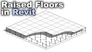 Raised Floor in Revit Tutorial [upl. by Chitkara]