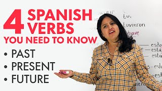 Learn Spanish Verbs Present past and future of SER ESTAR TENER IR [upl. by Sheley]