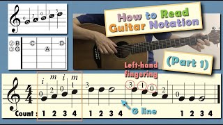 How To Read Guitar Notation Part 1 [upl. by Lenad]