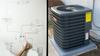 How To Wire AC Unit  Easy Diagram [upl. by Angie]