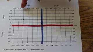 Finding Coordinates On A Map Using Latitude and Longitude [upl. by Annazor]