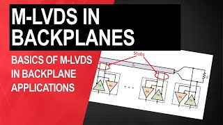 Basics of MLVDS in Backplane Applications [upl. by Gnivre183]