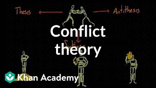 Conflict theory  Society and Culture  MCAT  Khan Academy [upl. by Eednam]