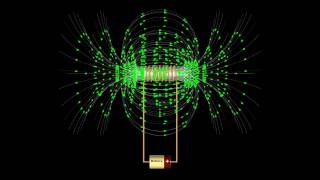 Magnetism Electromagnets [upl. by Shalom]