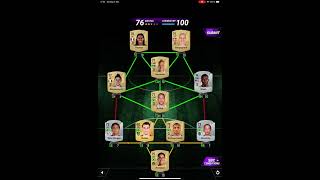 Madfut 25  SBC  Club Hybrid l  Juventus [upl. by Aromas]