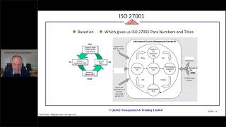 Information Security Management Systems ISMS ISO 27001 [upl. by Ethelind95]