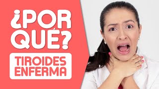 Fisiología  Hormonas Tiroideas Part I Síntesis Metabolismo del Yodo Folículo Tiroideo [upl. by Kalk]