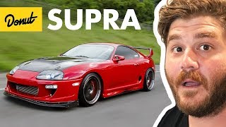 Supra  Everything You Need to Know  Up To Speed [upl. by Mcclure]