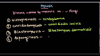 Fungal infection  mycosis [upl. by Neeliak]