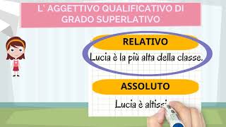 I GRAMMATICA I GRADI DELLAGGETTIVO QUALIFICATIVO [upl. by Schick599]