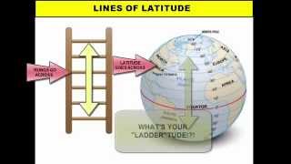 Latitude and Longitude [upl. by Etna821]