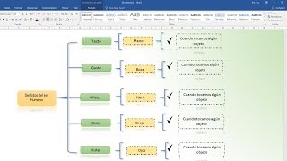 Como hacer un cuadro sinóptico en word [upl. by Zailer903]