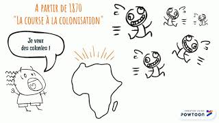 La colonisation au XIXème siècle [upl. by Etsirhc]