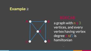 Diracs Theorem [upl. by Notyad266]