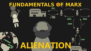 Fundamentals of Marx Alienation [upl. by Meesaw]