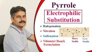 Pyrrole Electrophilic Substitution Reactions Lecture 1 [upl. by Jenilee]