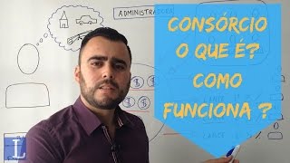 CONSÓRCIO 1  O que é Como Funciona [upl. by Oflodor]