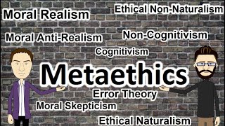 Metaethics Explaining the terms [upl. by Lehcyar583]