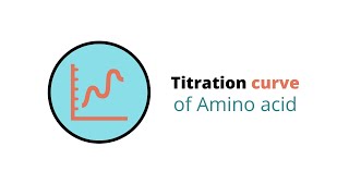 Titration curve  Amino acid  Biochemistry [upl. by Mclain]