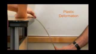 Elastic and Plastic Deformation [upl. by Ennoved]