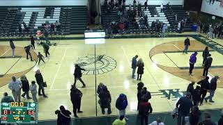 Wauwatosa West vs Menomonee Falls Varsity Boys Basketball 121324 [upl. by Tania]