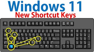 New Keyboard Shortcut Keys of Windows 11 [upl. by Halima]