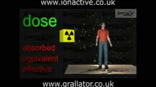 What is ionizing radiation [upl. by Balch]