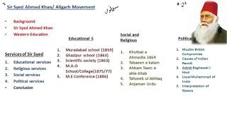 Sir Syed Ahmed Khan  Aligarh Movement  Pak Affairs  Indo Pak History [upl. by Nooj23]