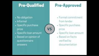 PreQualified vs PreApproved [upl. by Horgan]