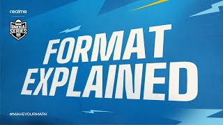 FORMAT EXPLAINER  BGIS 2025 [upl. by Peskoff392]