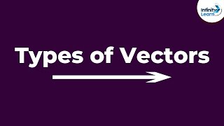 Types of Vectors  Dont Memorise [upl. by Strohben]