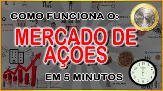 Como Funciona o Mercado de Ações em 5 Minutos [upl. by Chaing]