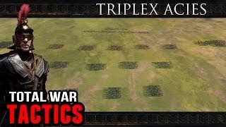 Using the Triplex Acies online [upl. by Azitram]