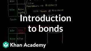 Introduction to bonds  Stocks and bonds  Finance amp Capital Markets  Khan Academy [upl. by Michella]