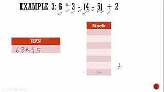 Reverse Polish Notation Using Stacks [upl. by Camille710]