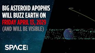 Asteroid Apophis to Buzz Earth on Friday the 13th  April 2029 [upl. by Gnaht]