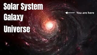 Solar System vs Galaxy vs Universe [upl. by Garris289]