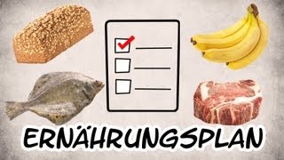 Der perfekte Ernährungsplan  Goeerki [upl. by Banyaz]