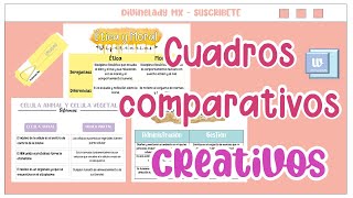 CUADRO COMPARATIVO CREATIVO EN WORD  EN POWER POINT [upl. by Anna-Maria]