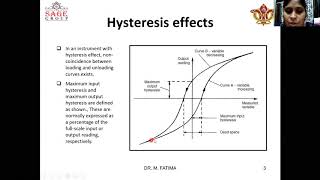 HYSTERESIS ELECTRONICS MEASUREMENT AND INSTRUMENTATION LECTURE 8 [upl. by Anhoj]