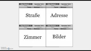 Goethe Zertifikat A1 Speaking Part 2  Start Deutsch A1 Speaking Part 2 Wohnen [upl. by Ching]