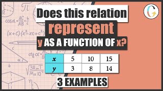 How to Determine Whether a Relation Represents y as a Function of x [upl. by Onateyac]