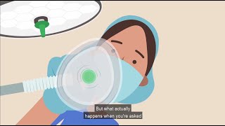 What is anaesthesia closecaptioned [upl. by Faus]