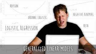 Understanding Generalized Linear Models Logistic Poisson etc [upl. by Derwood]