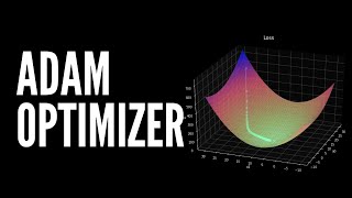 Adam Optimizer or Adaptive Moment Estimation Optimizer [upl. by Ennairb]