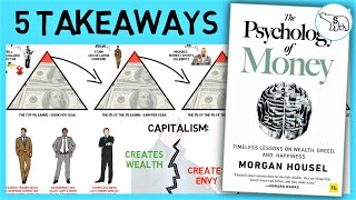 THE PSYCHOLOGY OF MONEY BY MORGAN HOUSEL [upl. by Sim]