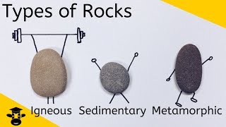 Types of Rocks IgneousSedimentaryMetamorphic Rocks [upl. by Ilime]