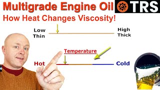 Engine Oil Viscosity Explained  How Heat changes Multi grade oil by Craig Kirkman [upl. by Alsi]