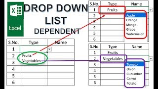 Excel Create Dependent Drop Down List Tutorial [upl. by Ailbert201]